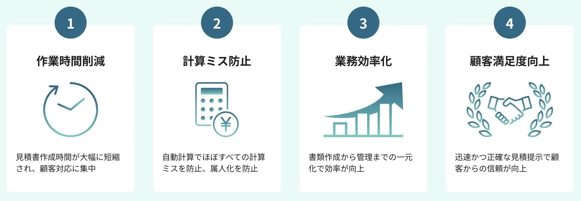 葬儀社システムのイメージ画像