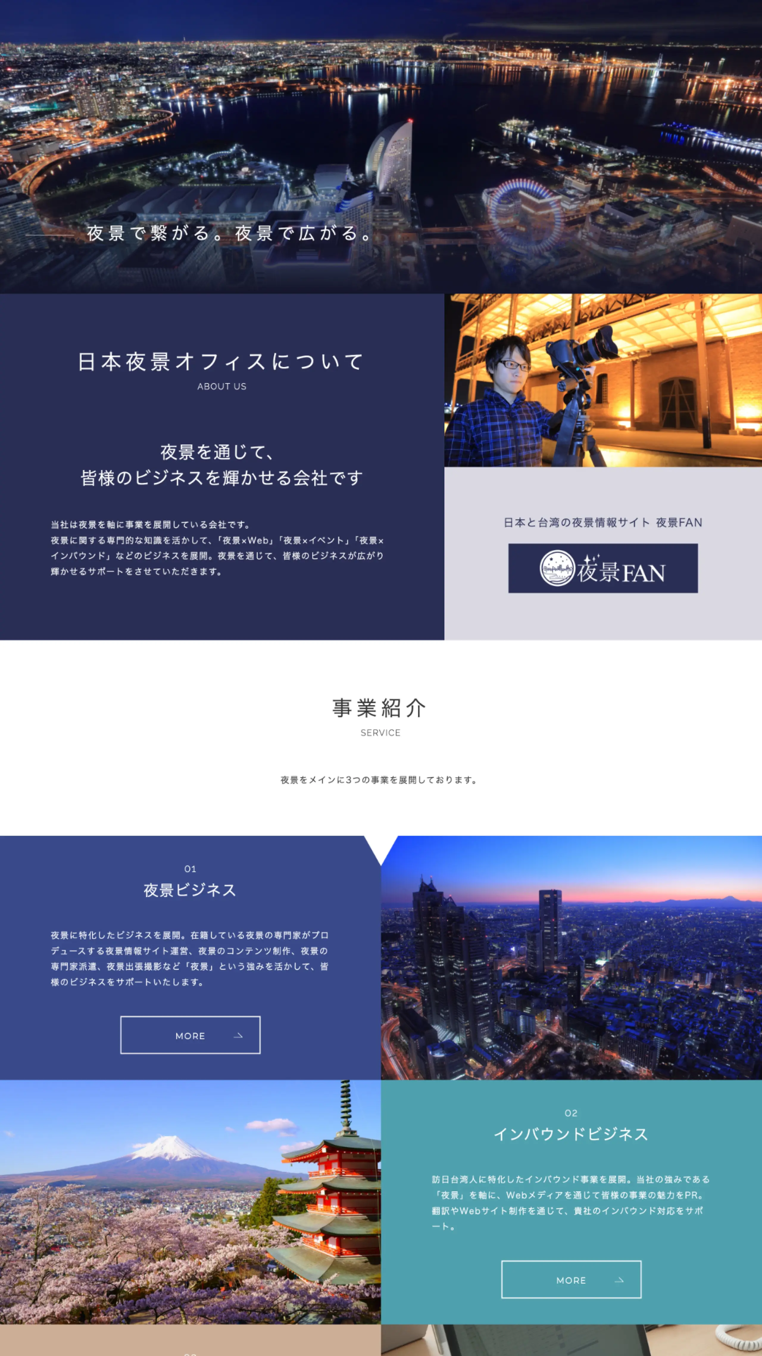 コーポレートサイトリニューアル