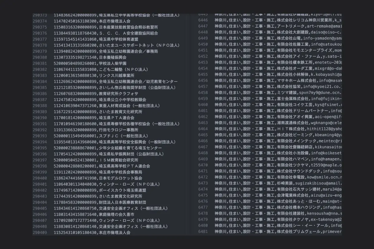 営業支援RPAアプリケーション開発